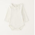 4.H081 - Body - IDO